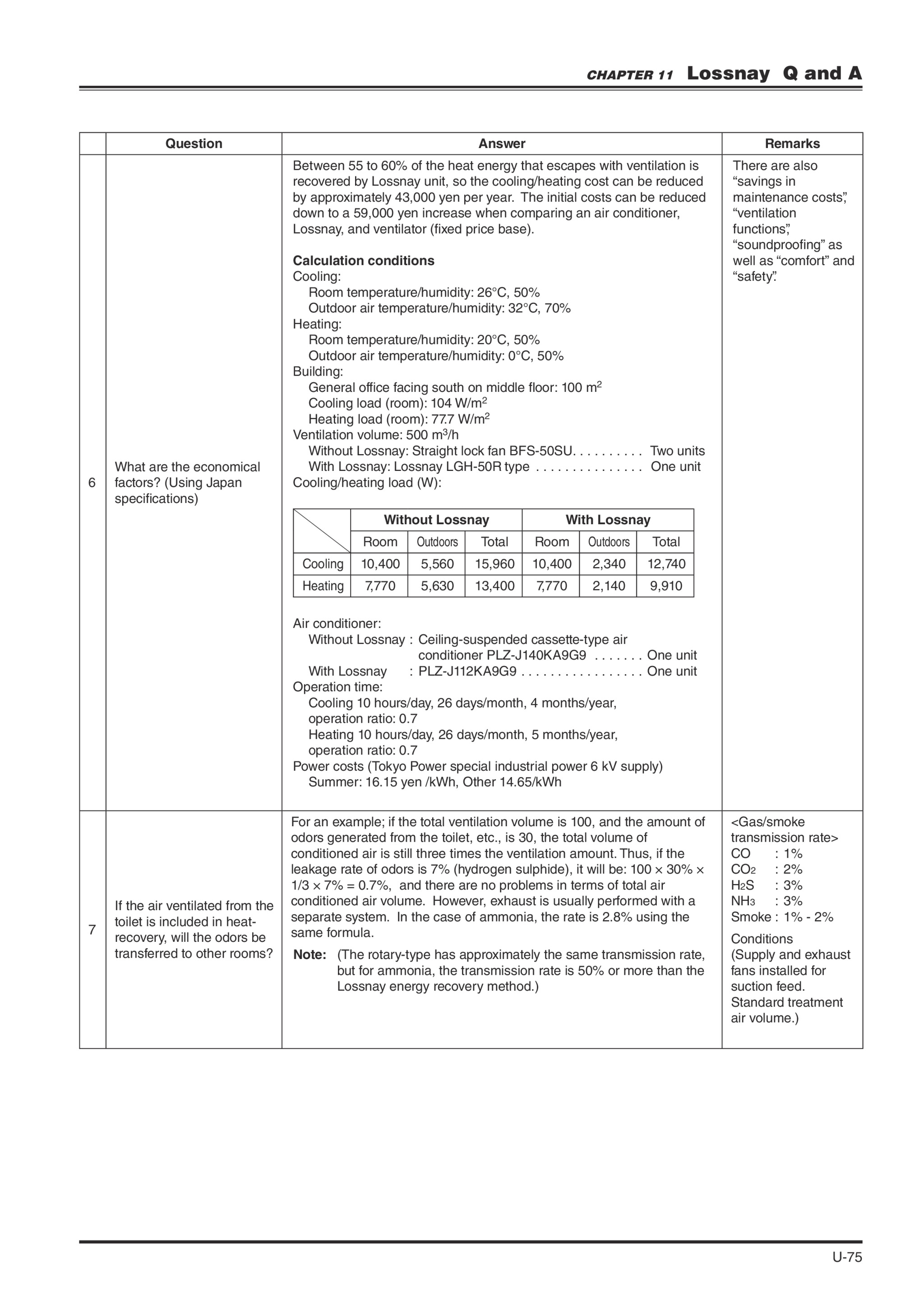 Page 80 zoom in