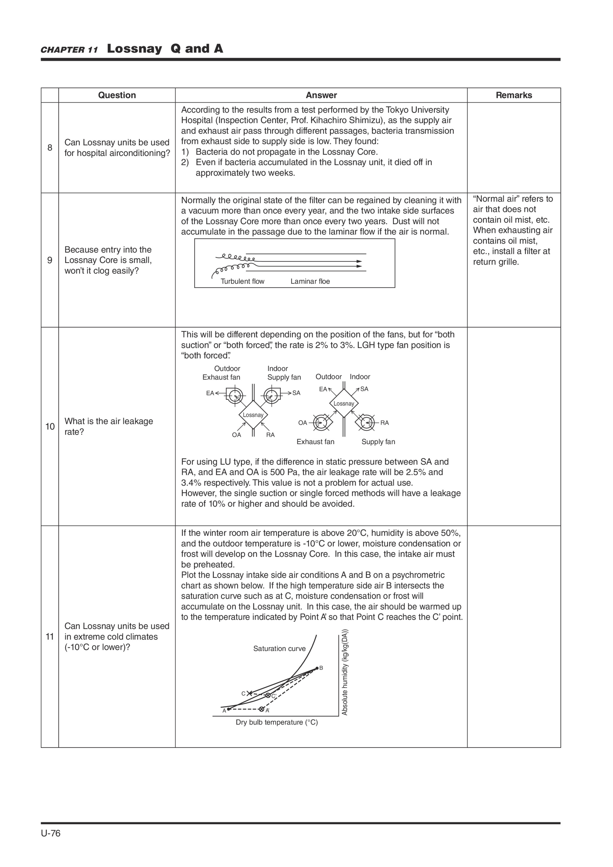 Page 81 zoom in