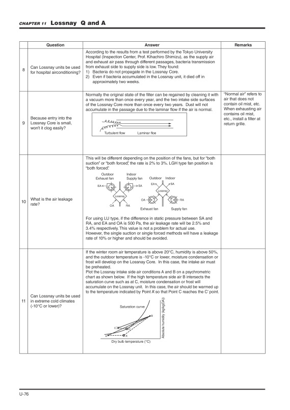 Page 81 zoom out