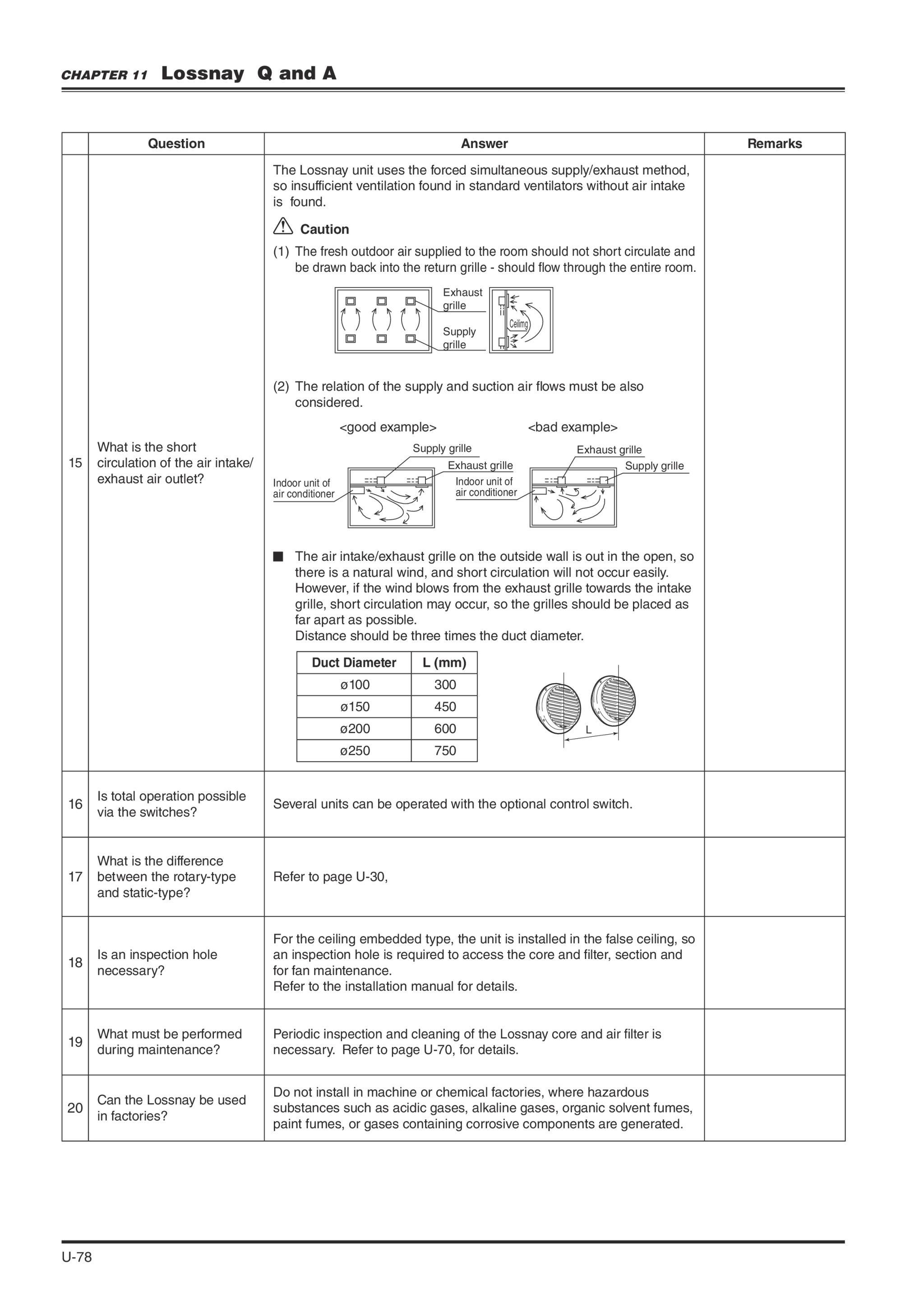 Page 83 zoom in
