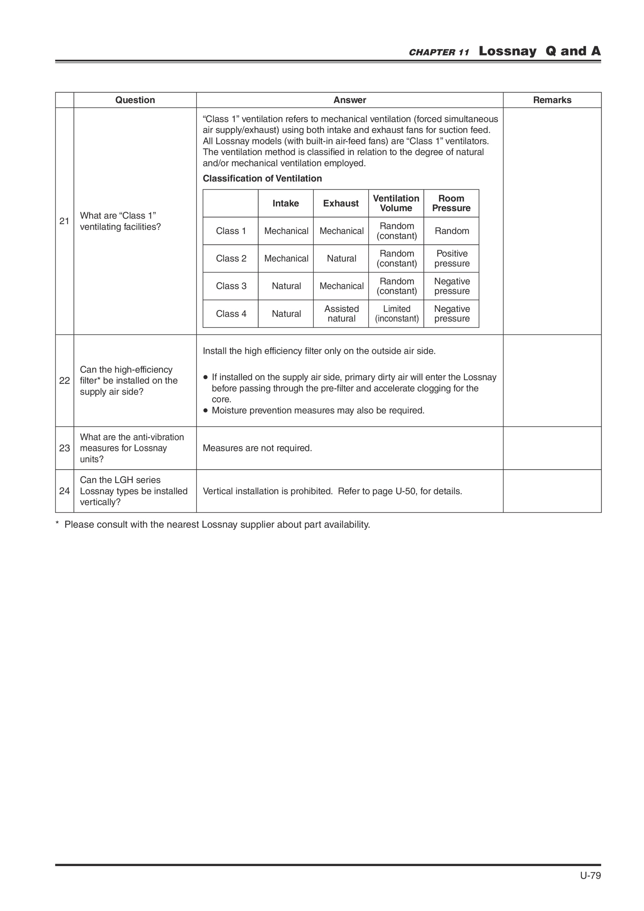 Page 84 zoom in