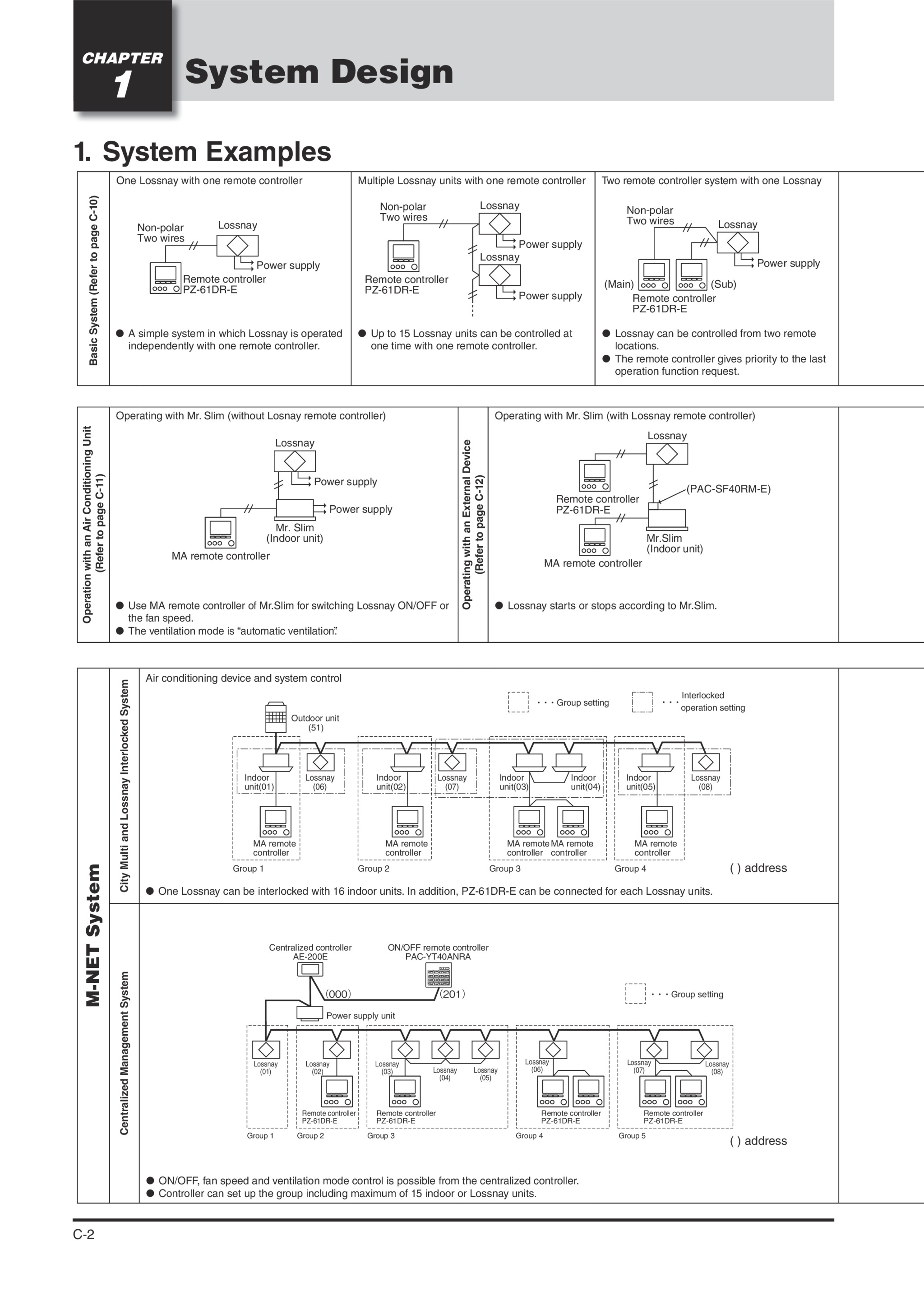 Page 86 zoom in