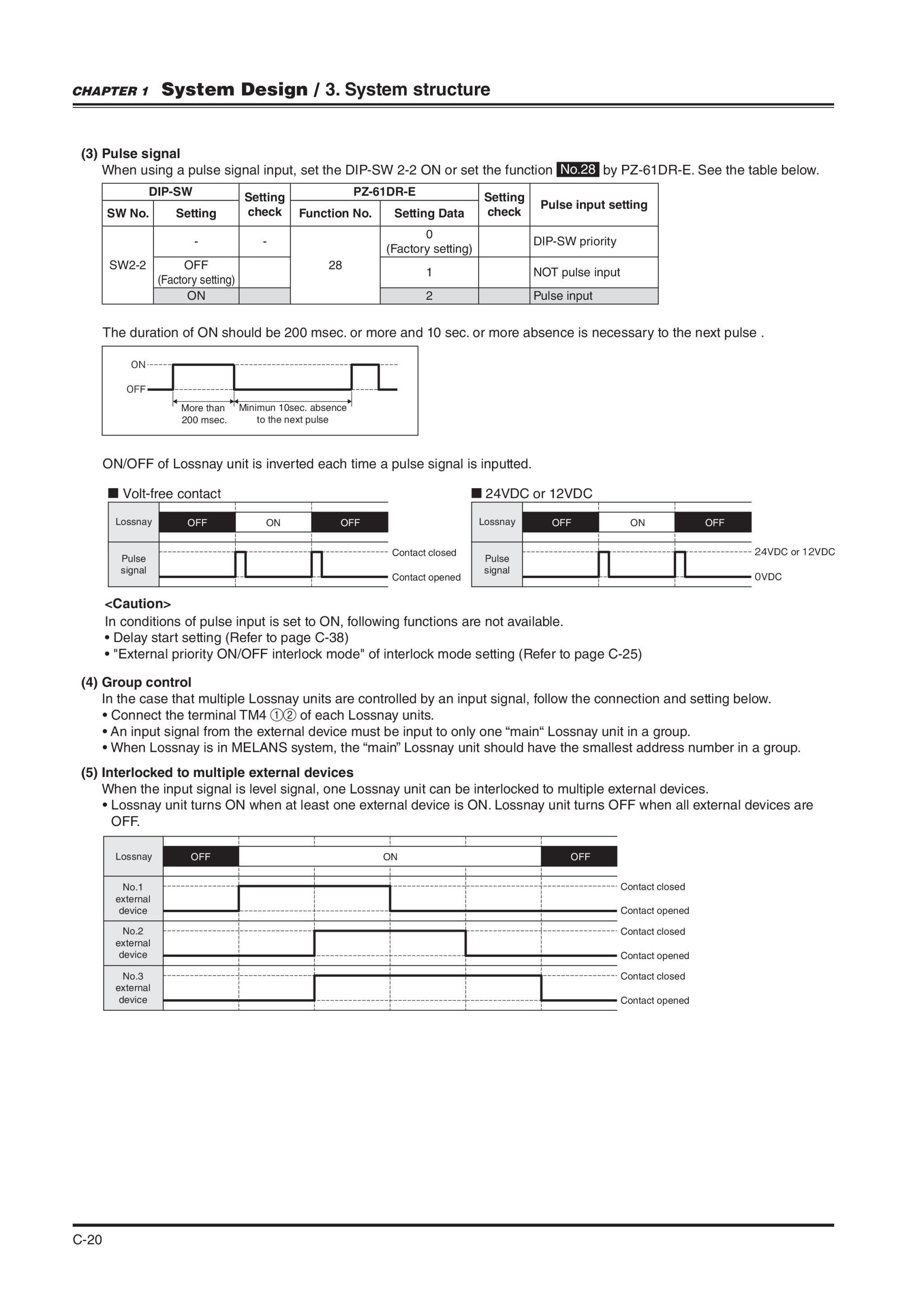 Page 20 zoom in