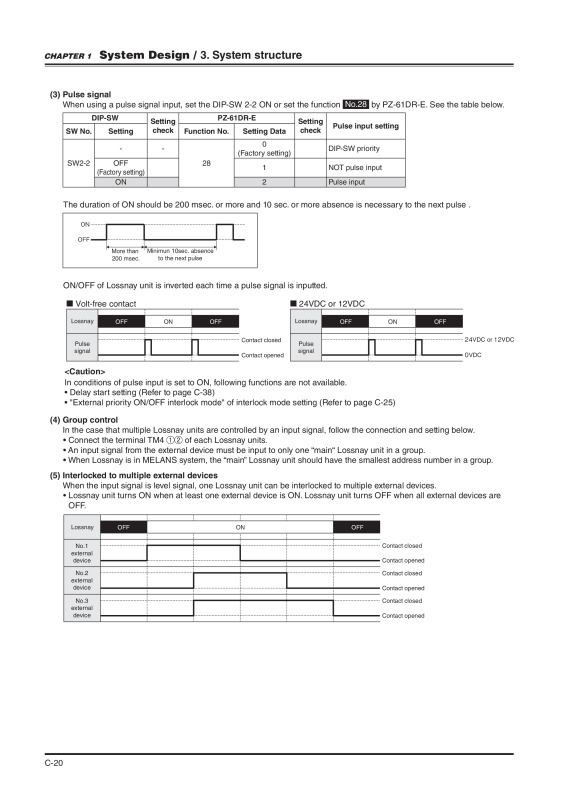 Page 20 zoom out