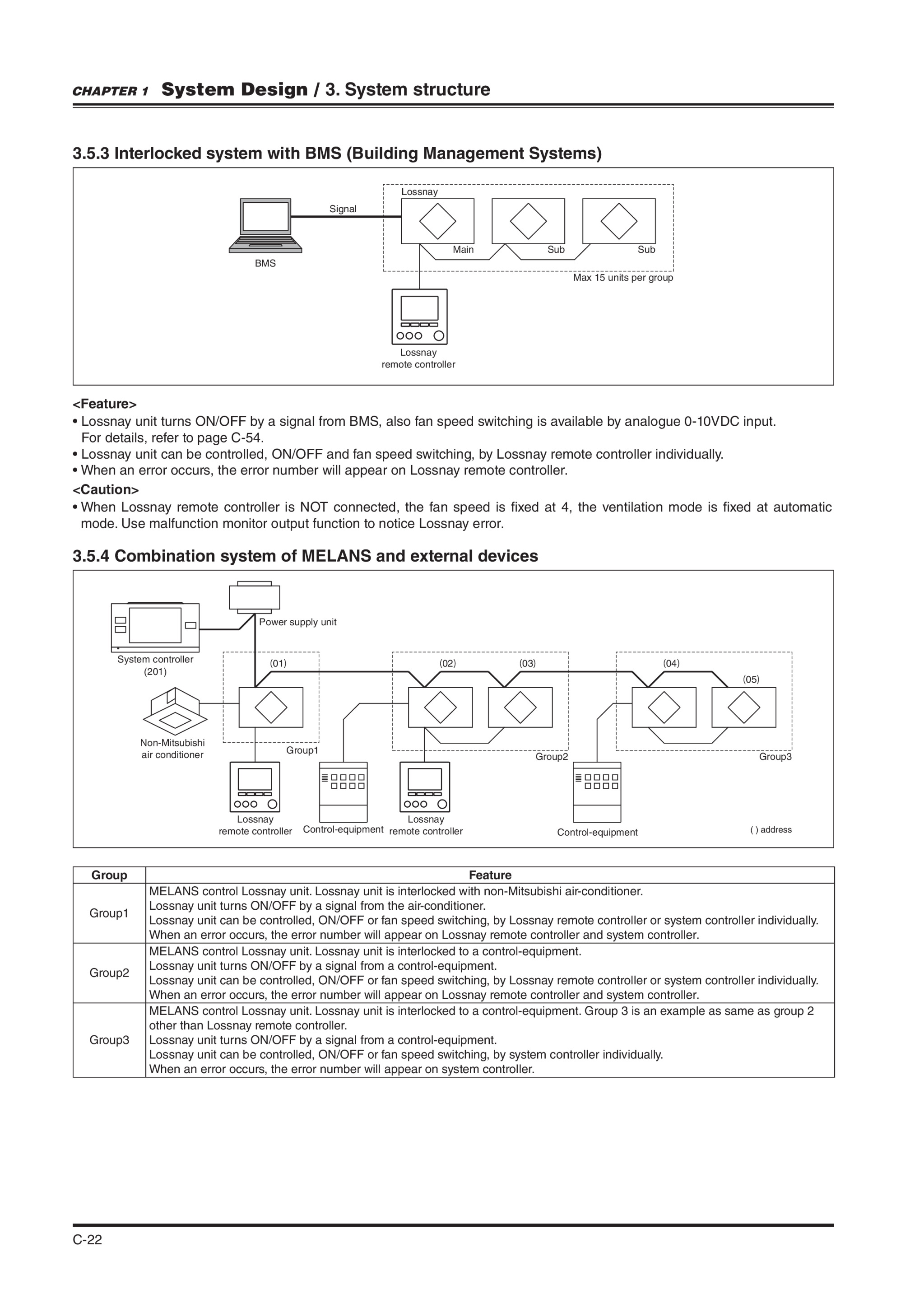 Page 22 zoom in