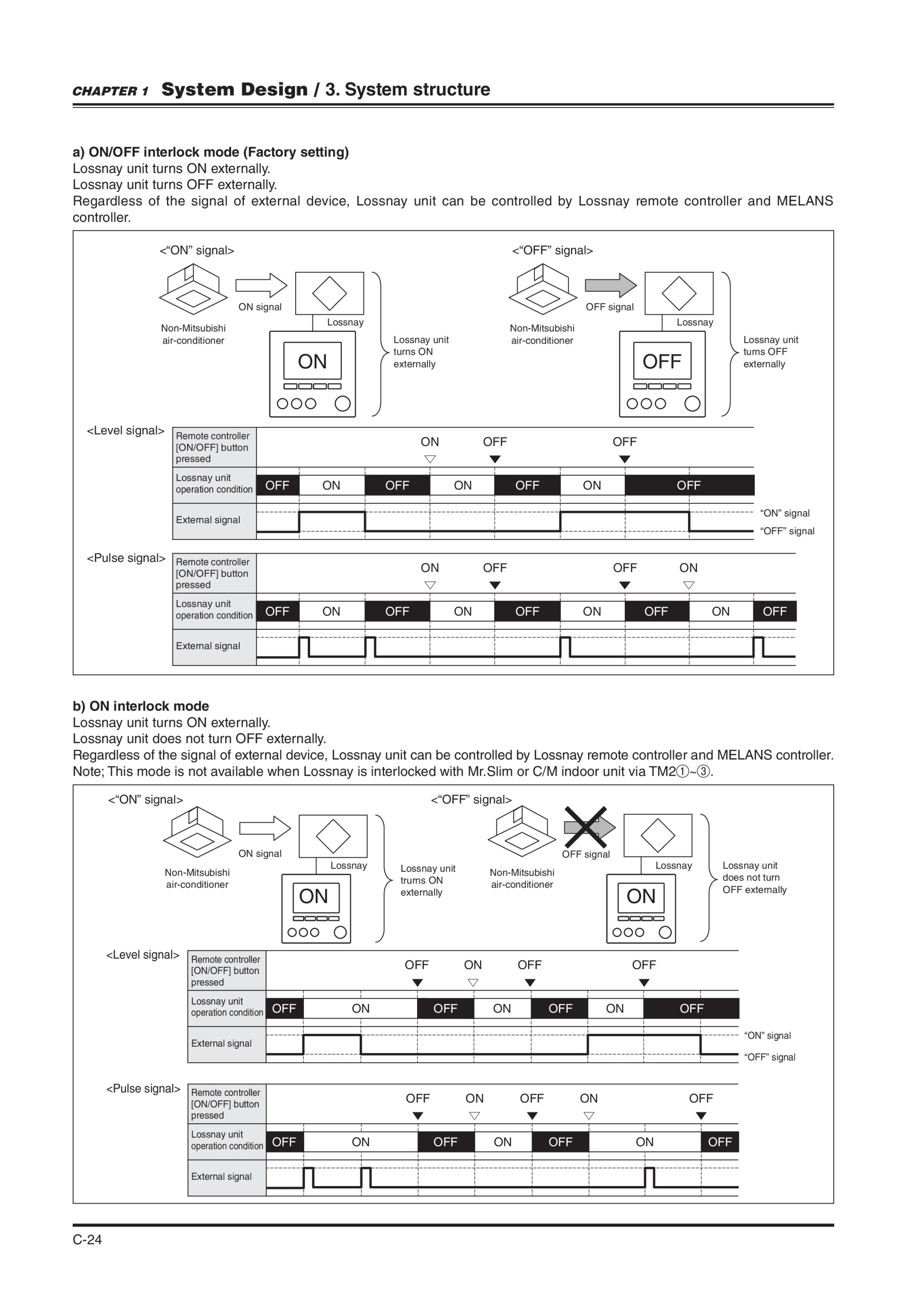 Page 24 zoom in