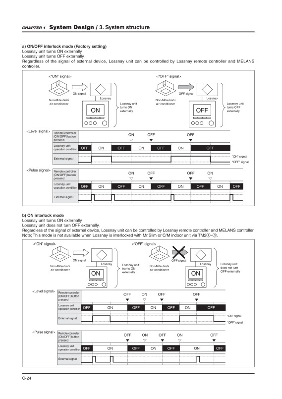 Page 24 zoom out