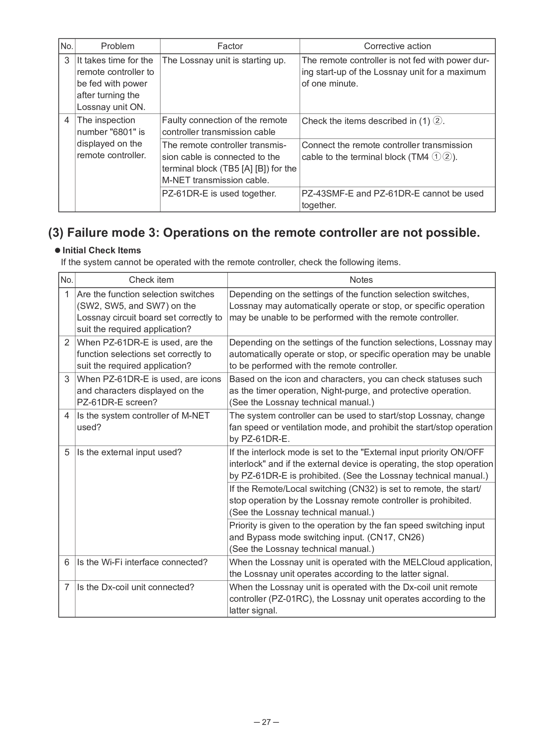 Page 27 zoom in