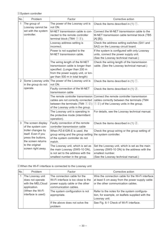 Page 30 zoom out