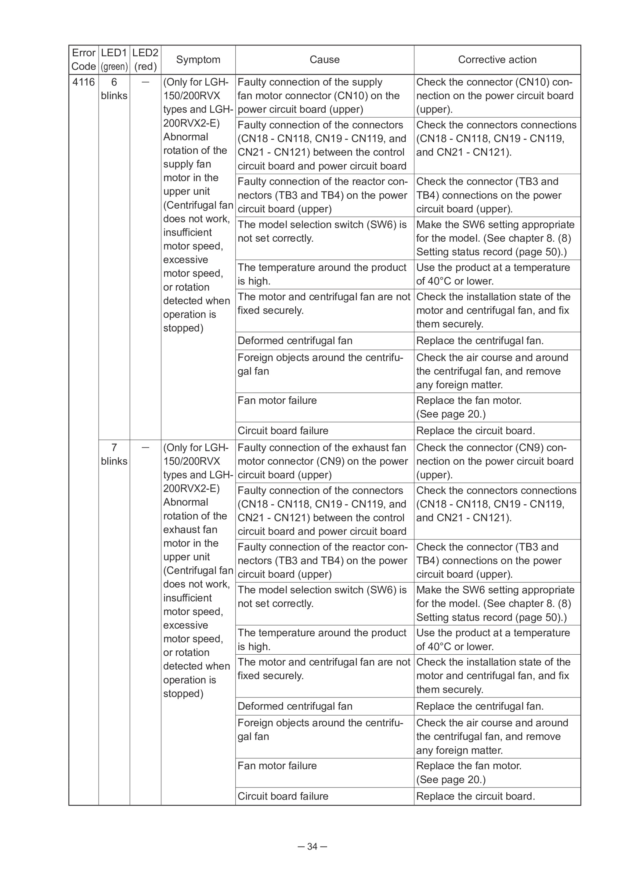 Page 34 zoom in