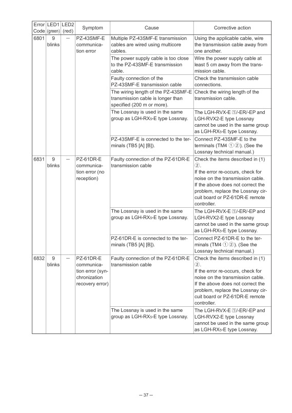 Page 37 zoom out