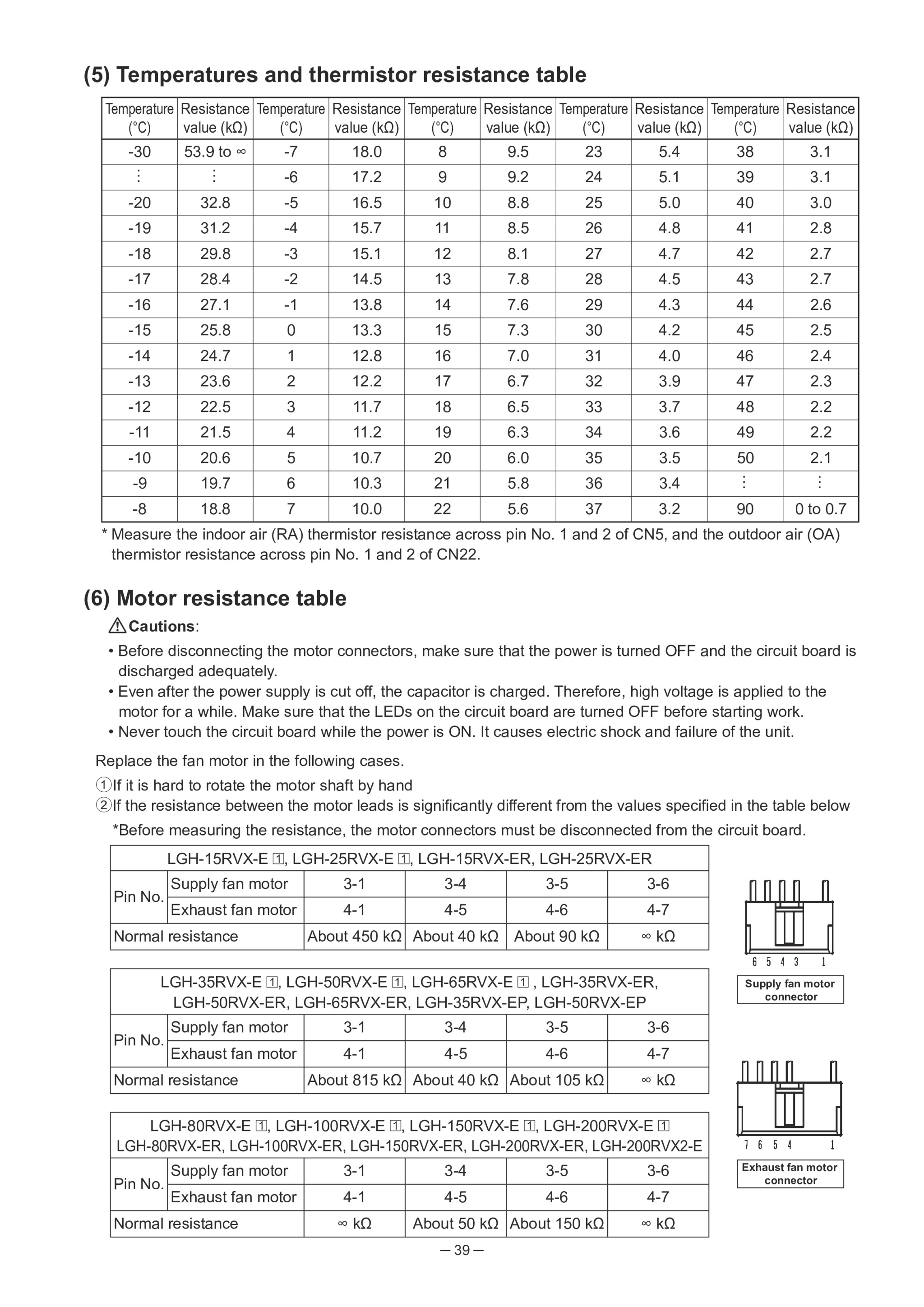Page 39 zoom in