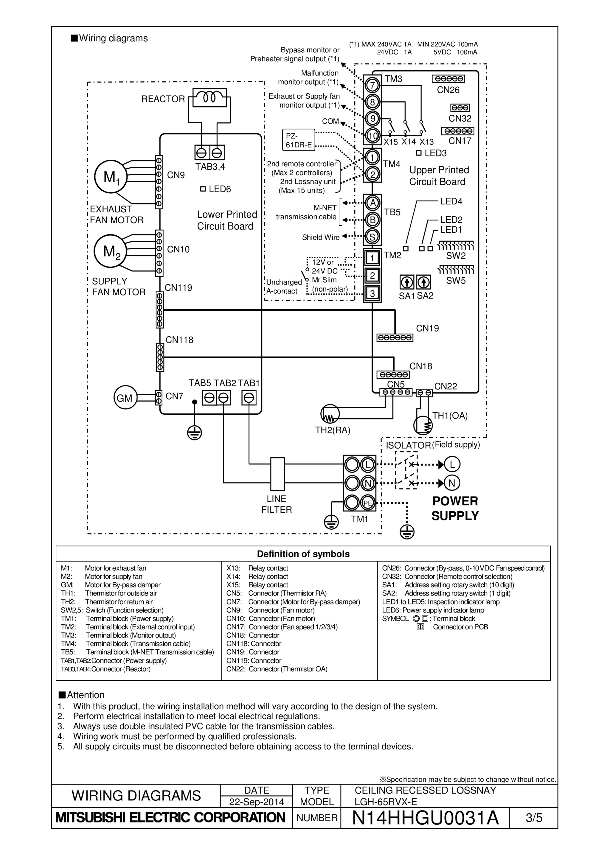 Page 3 zoom in