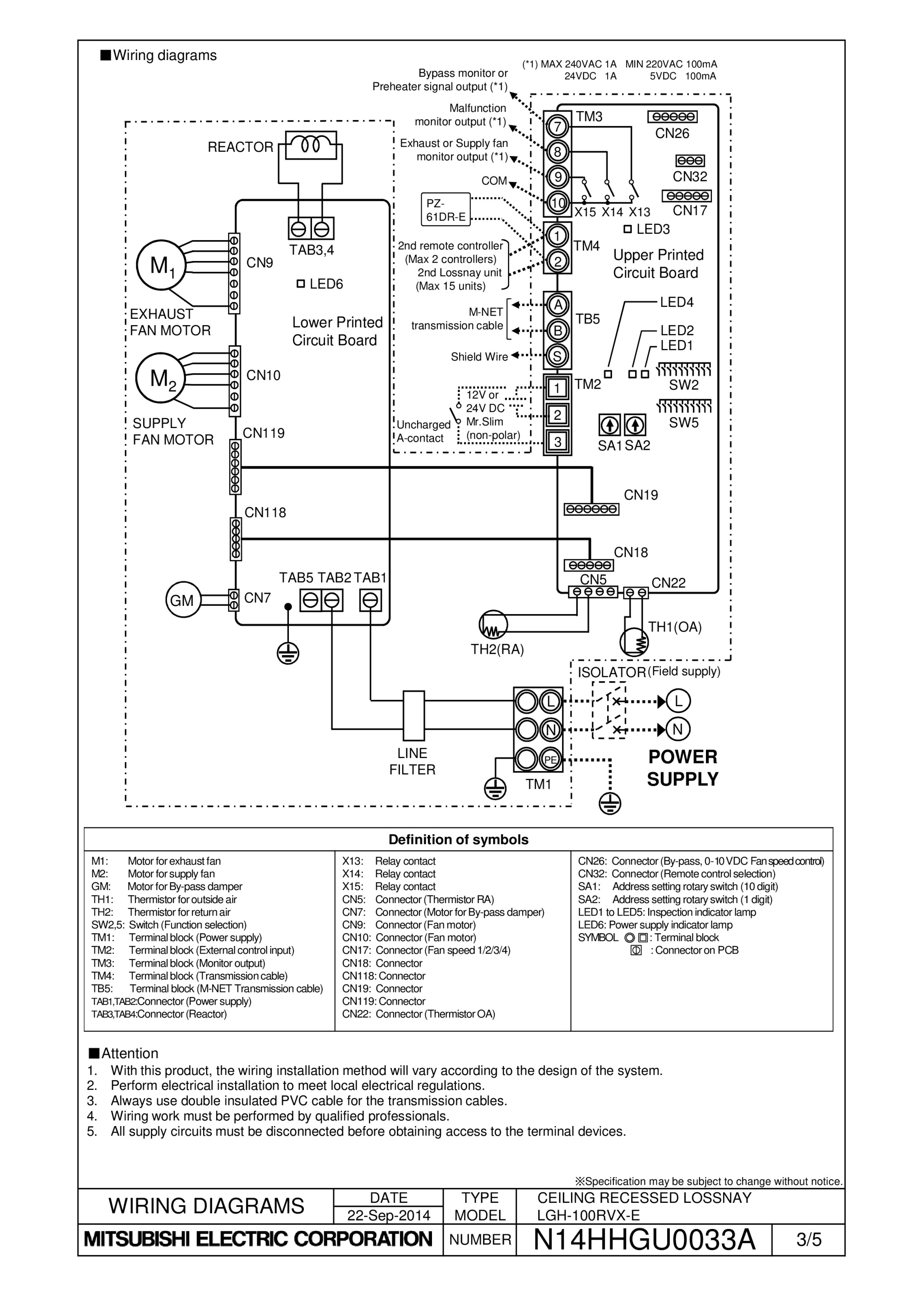 Page 3 zoom in