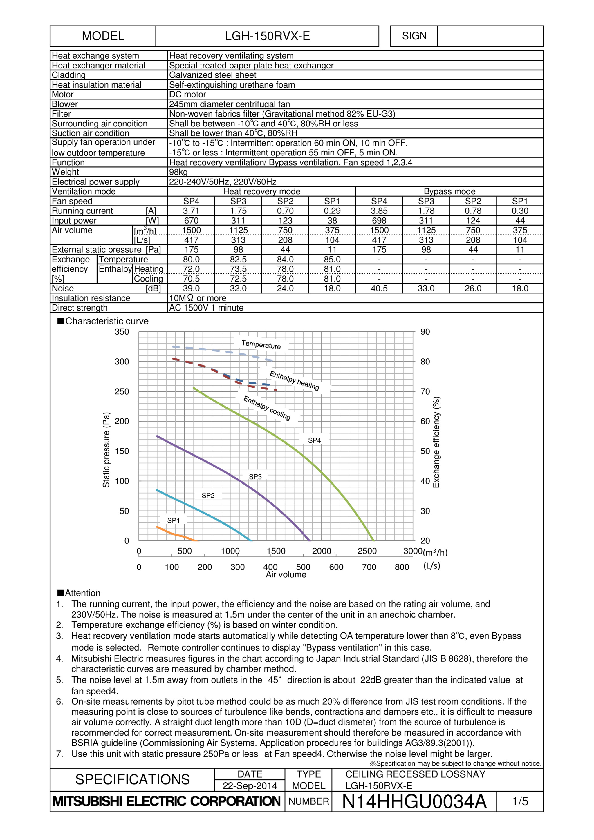 Page 1 zoom in
