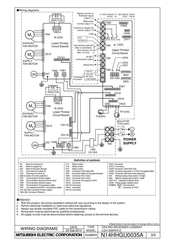 Page 3 zoom out