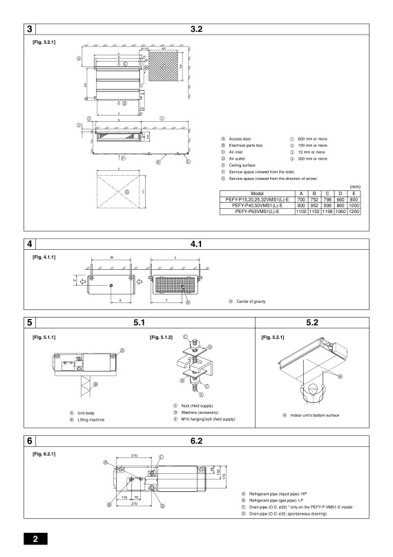 Page 2 zoom out