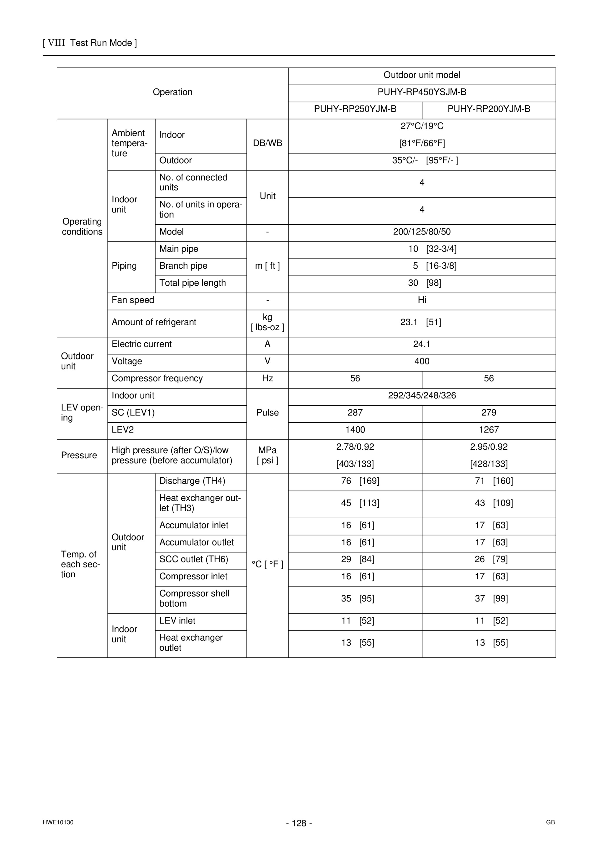 Page 137 zoom in