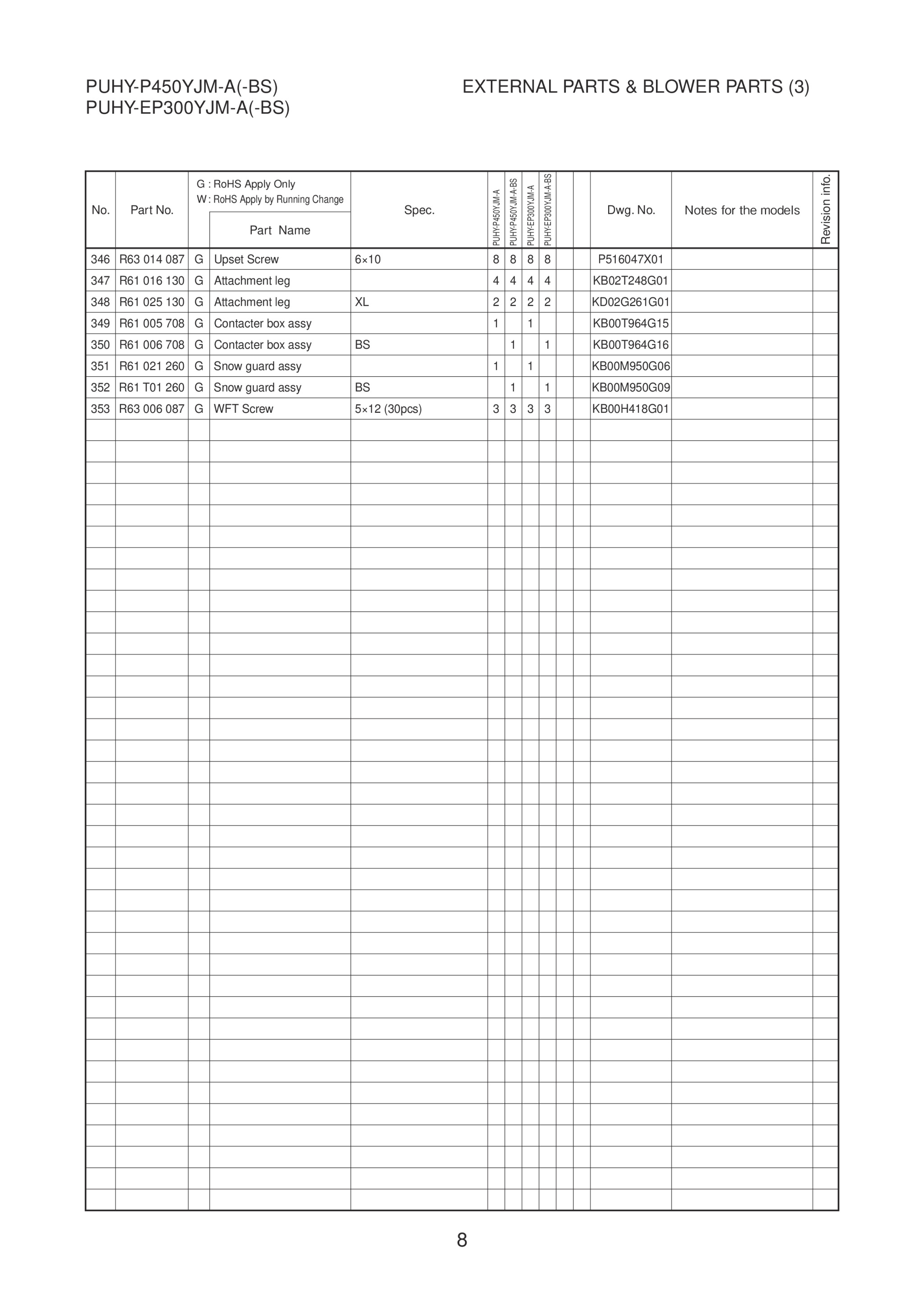 Page 10 zoom in