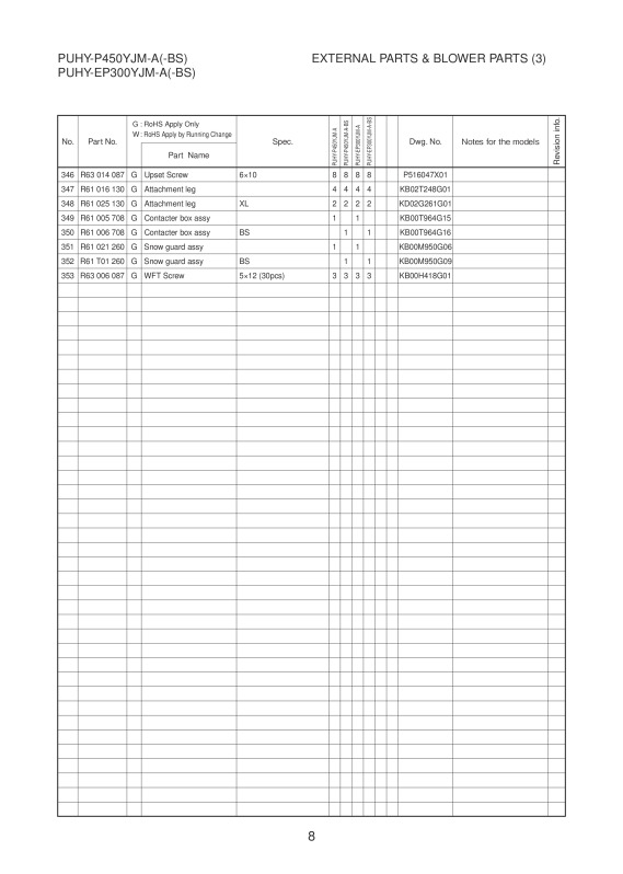 Page 10 zoom out
