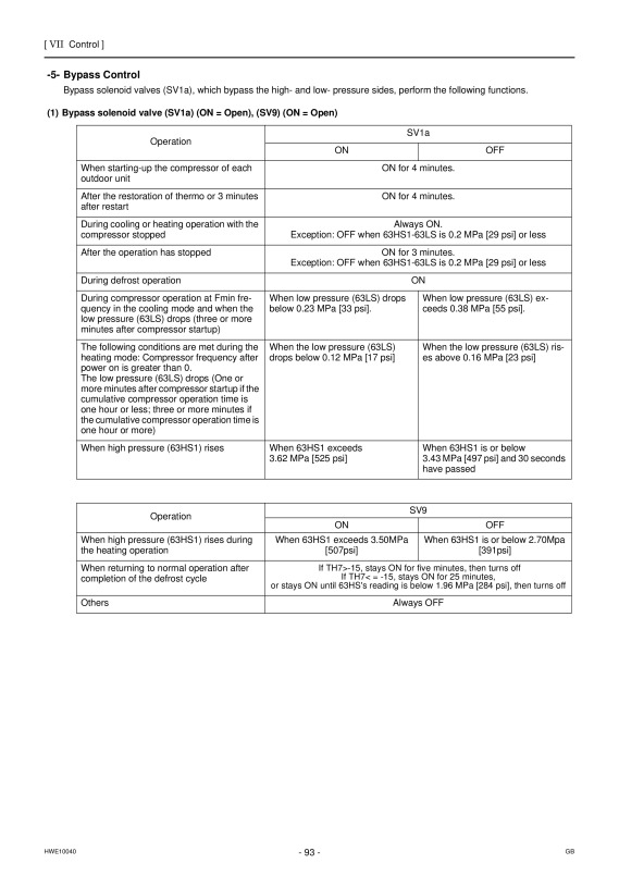 Page 102 zoom out