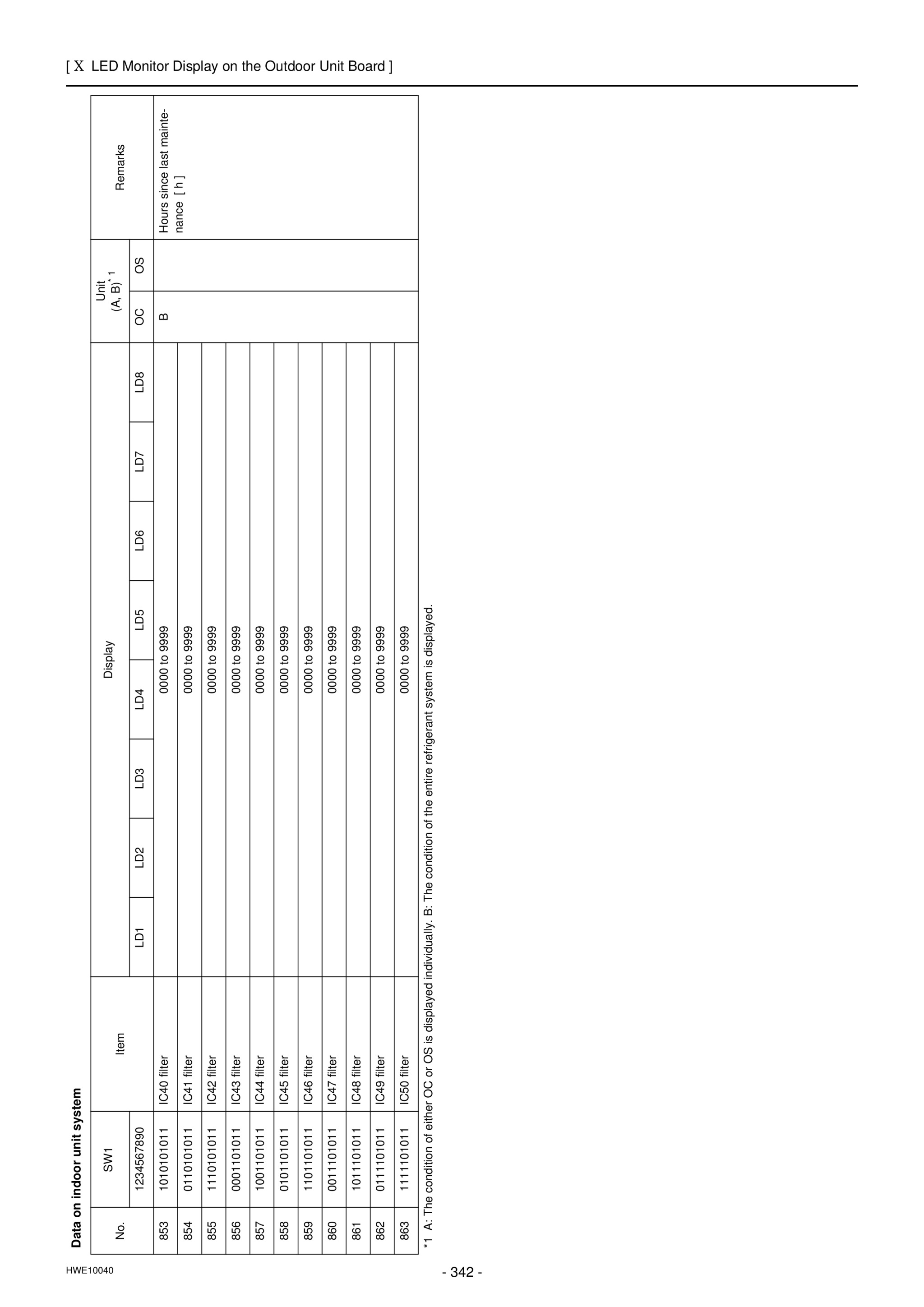 Page 351 zoom in