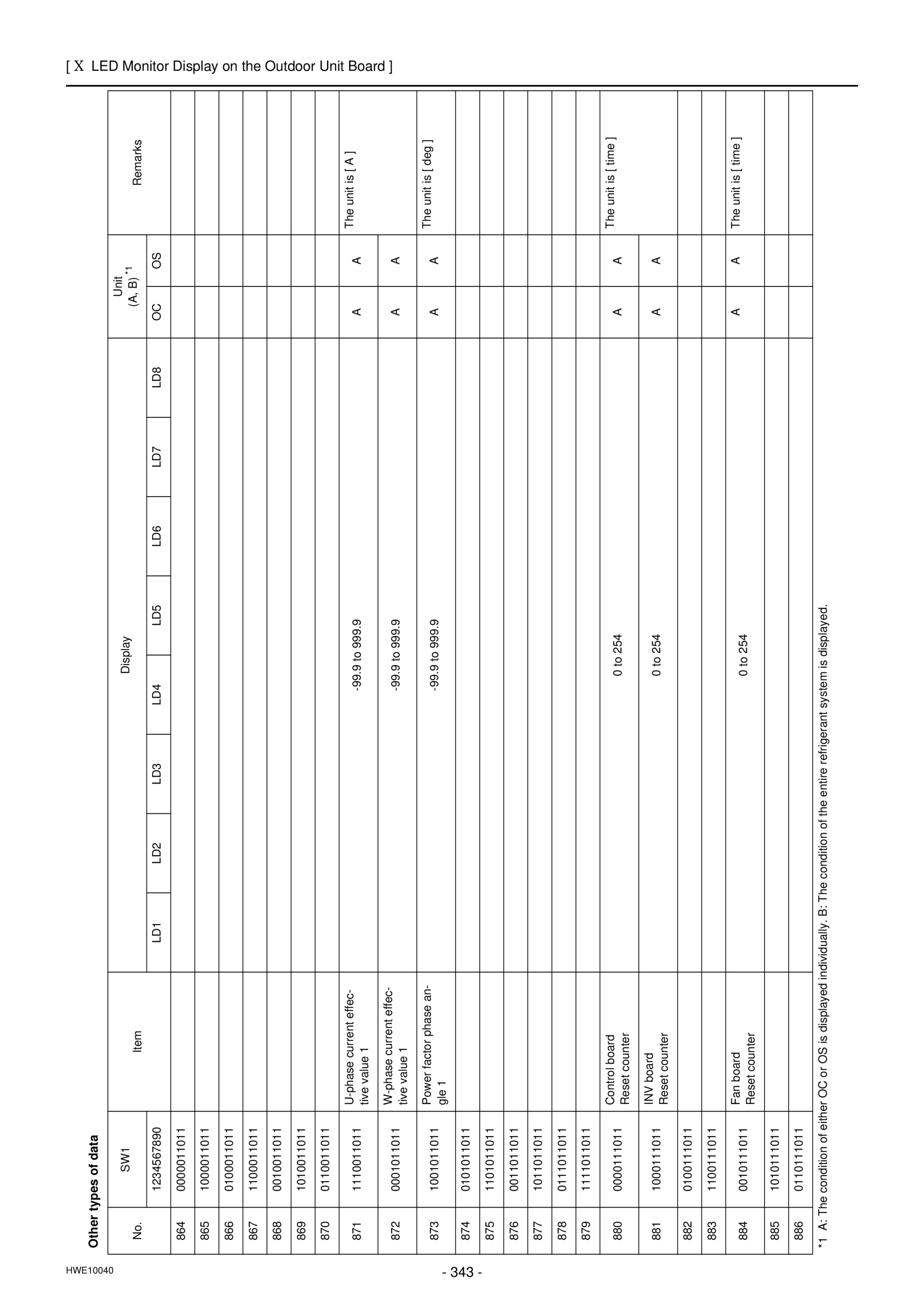Page 352 zoom in
