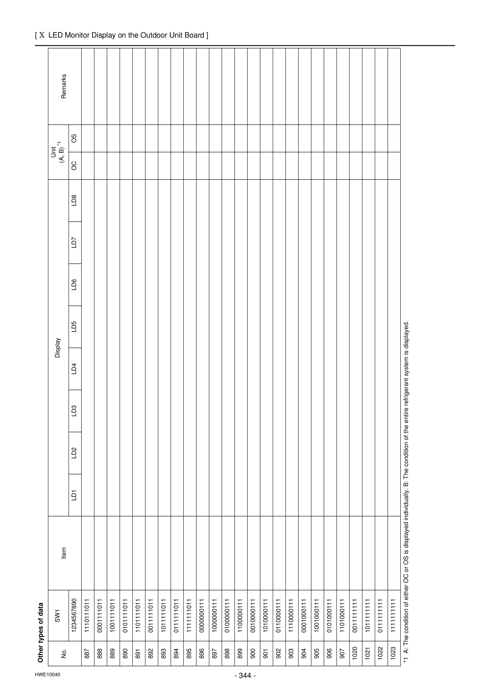 Page 353 zoom in