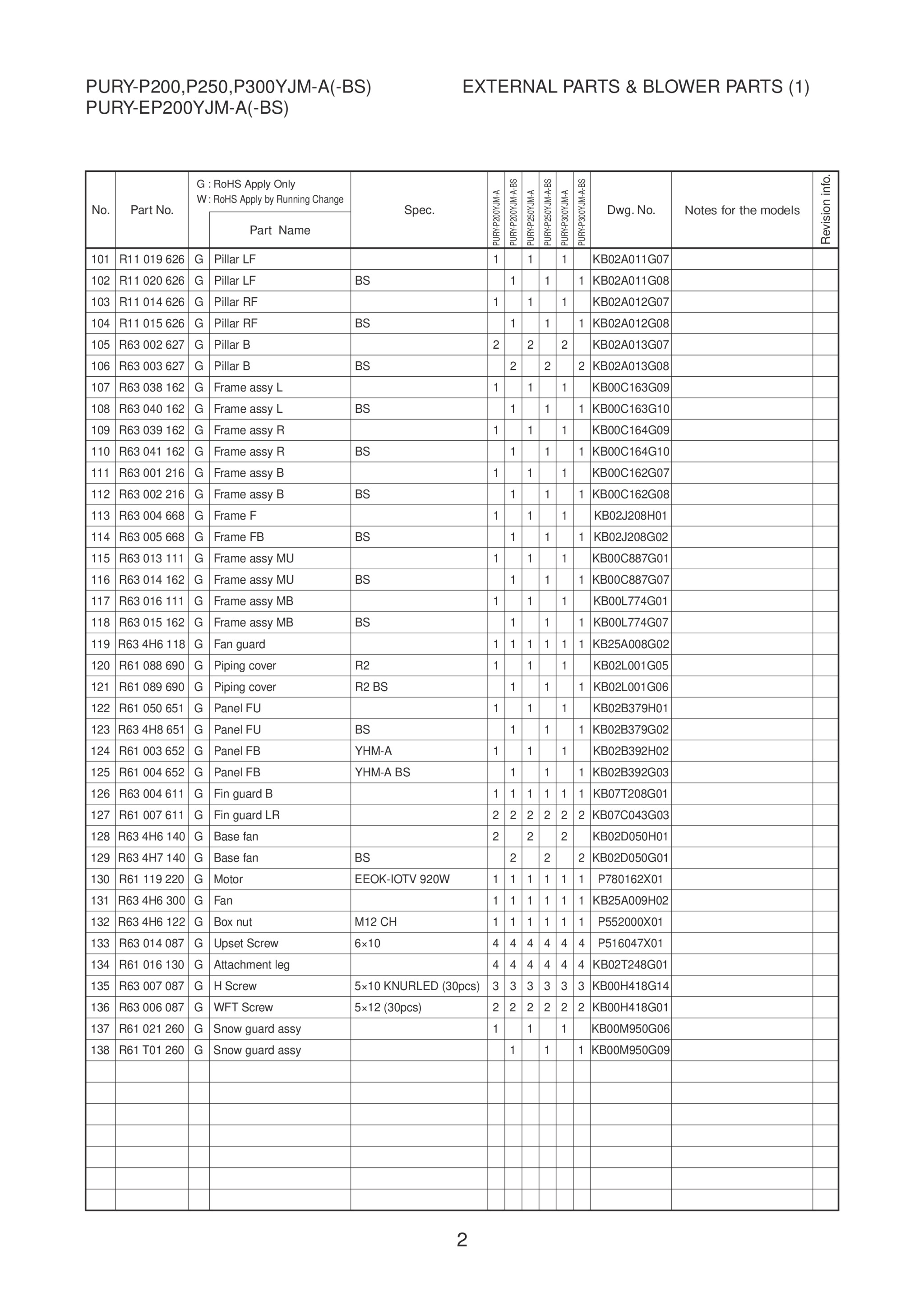 Page 4 zoom in