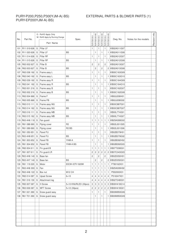 Page 4 zoom out