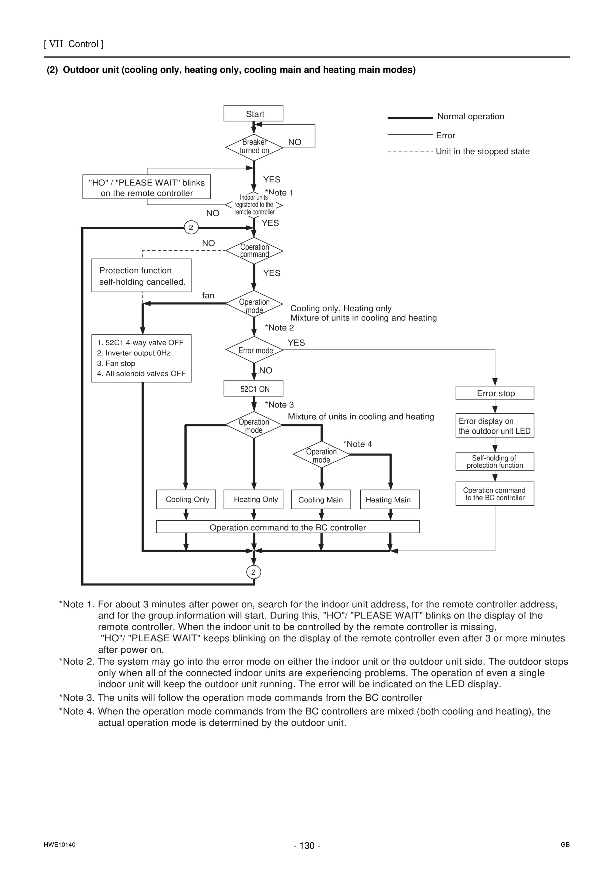 Page 139 zoom in