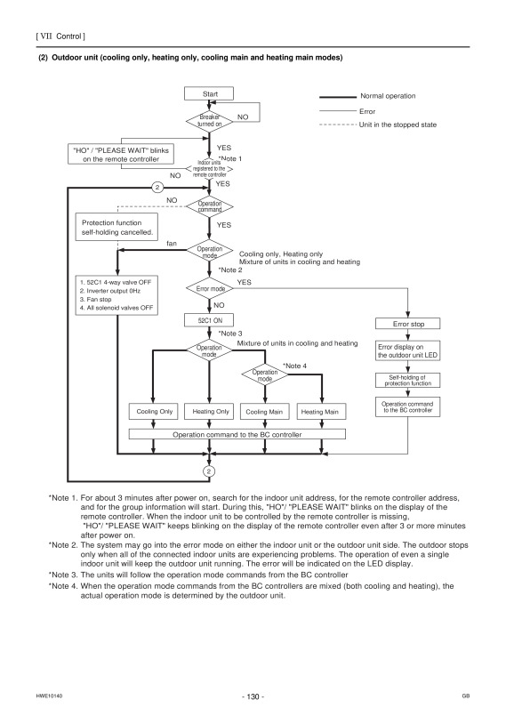 Page 139 zoom out