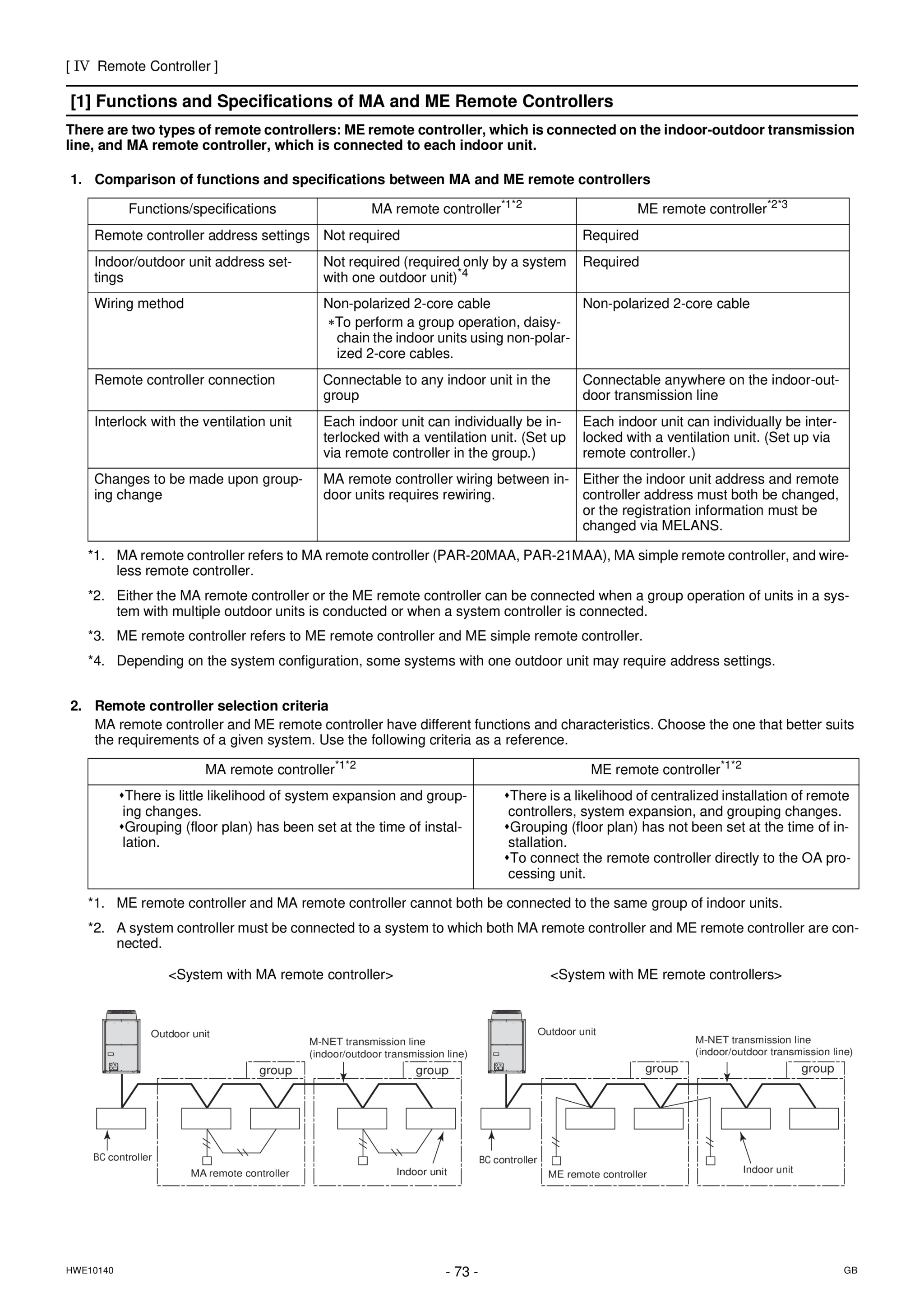 Page 82 zoom in