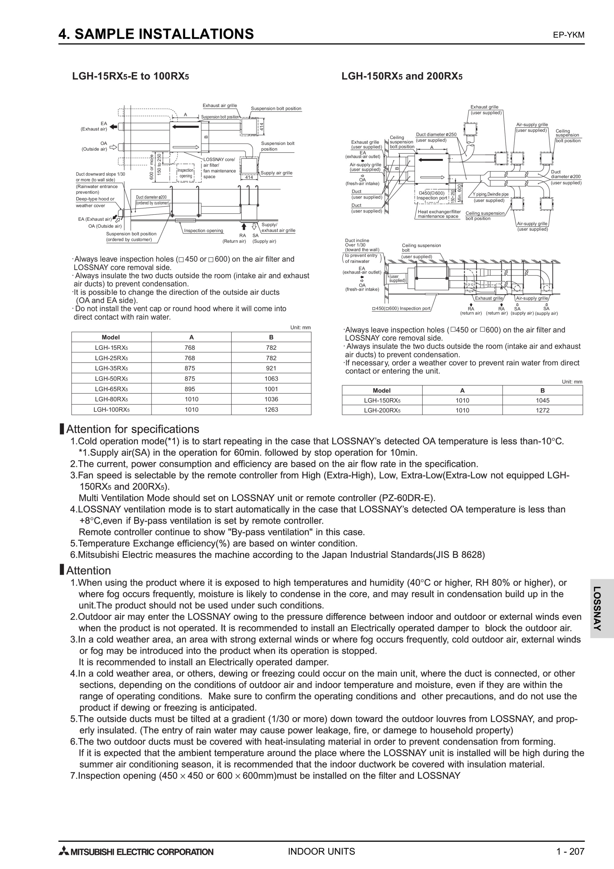 Page 210 zoom in