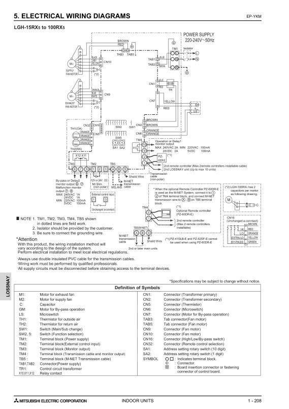 Page 211 zoom out