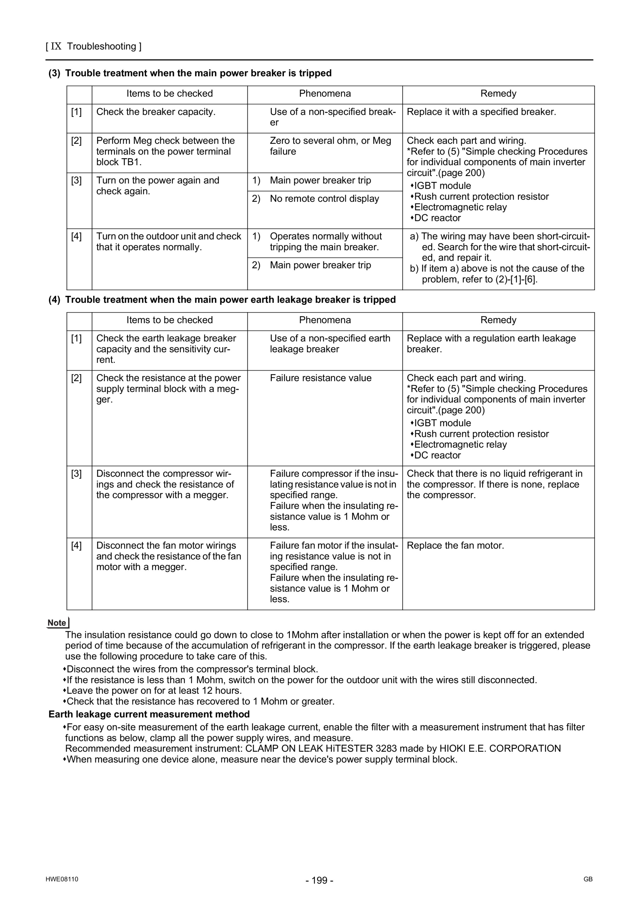 Page 208 zoom in
