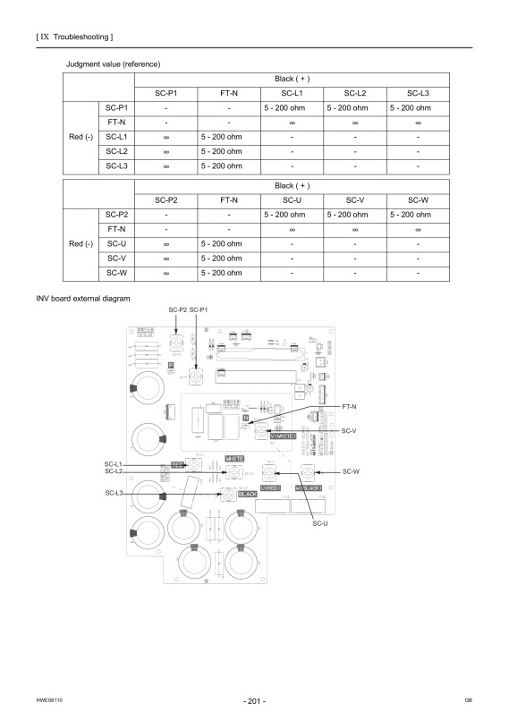 Page 210 zoom out