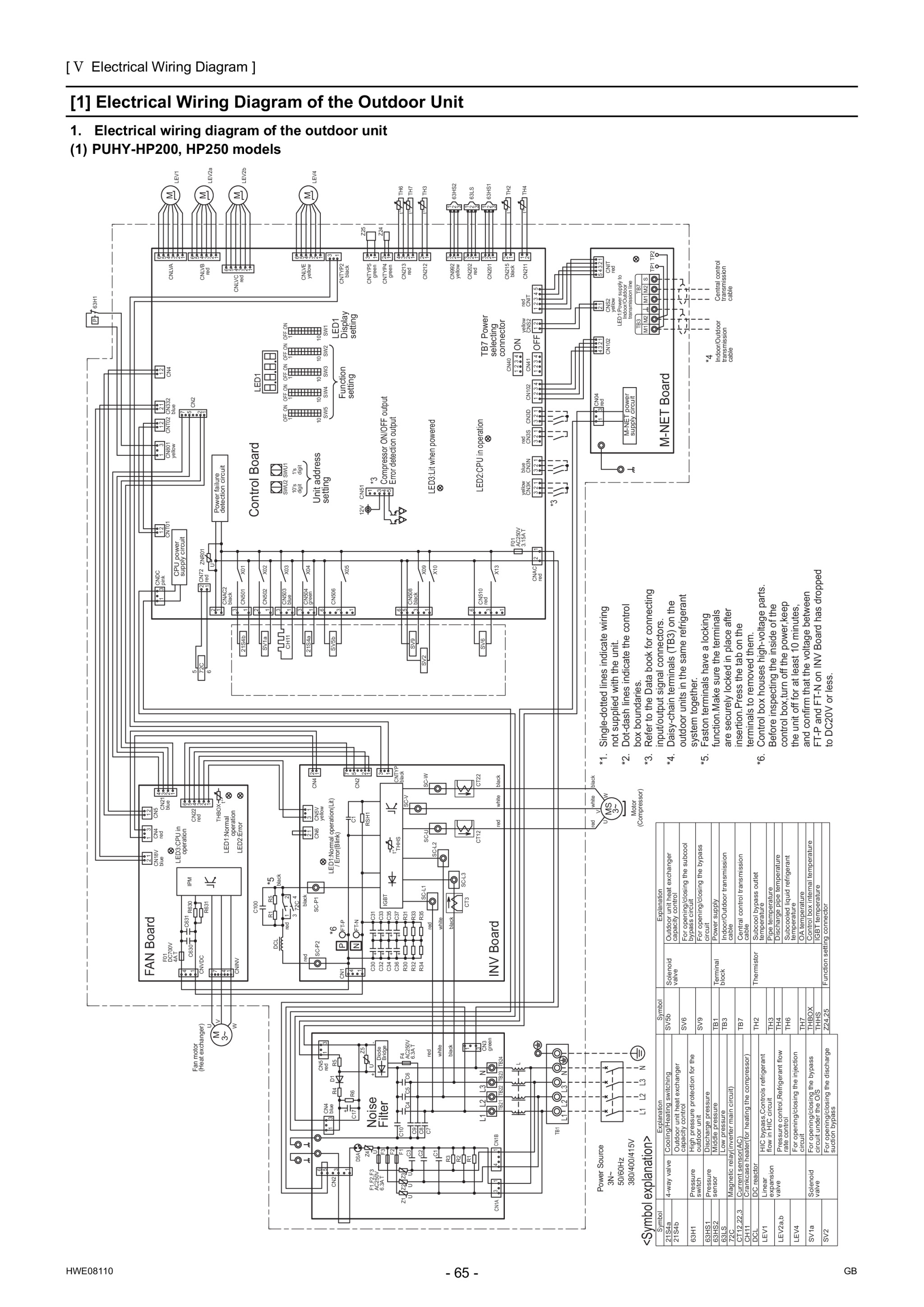Page 74 zoom in