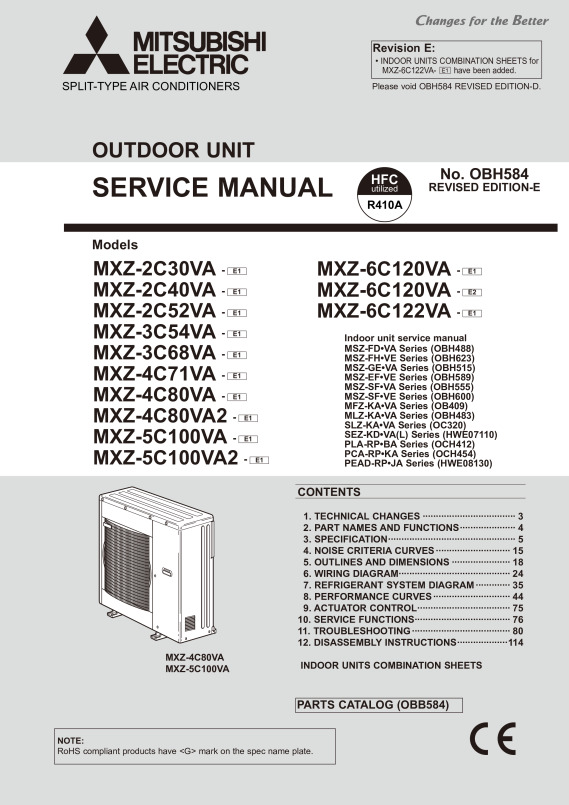 MXZ-6C Service Manual (OBH584E) - Document Library