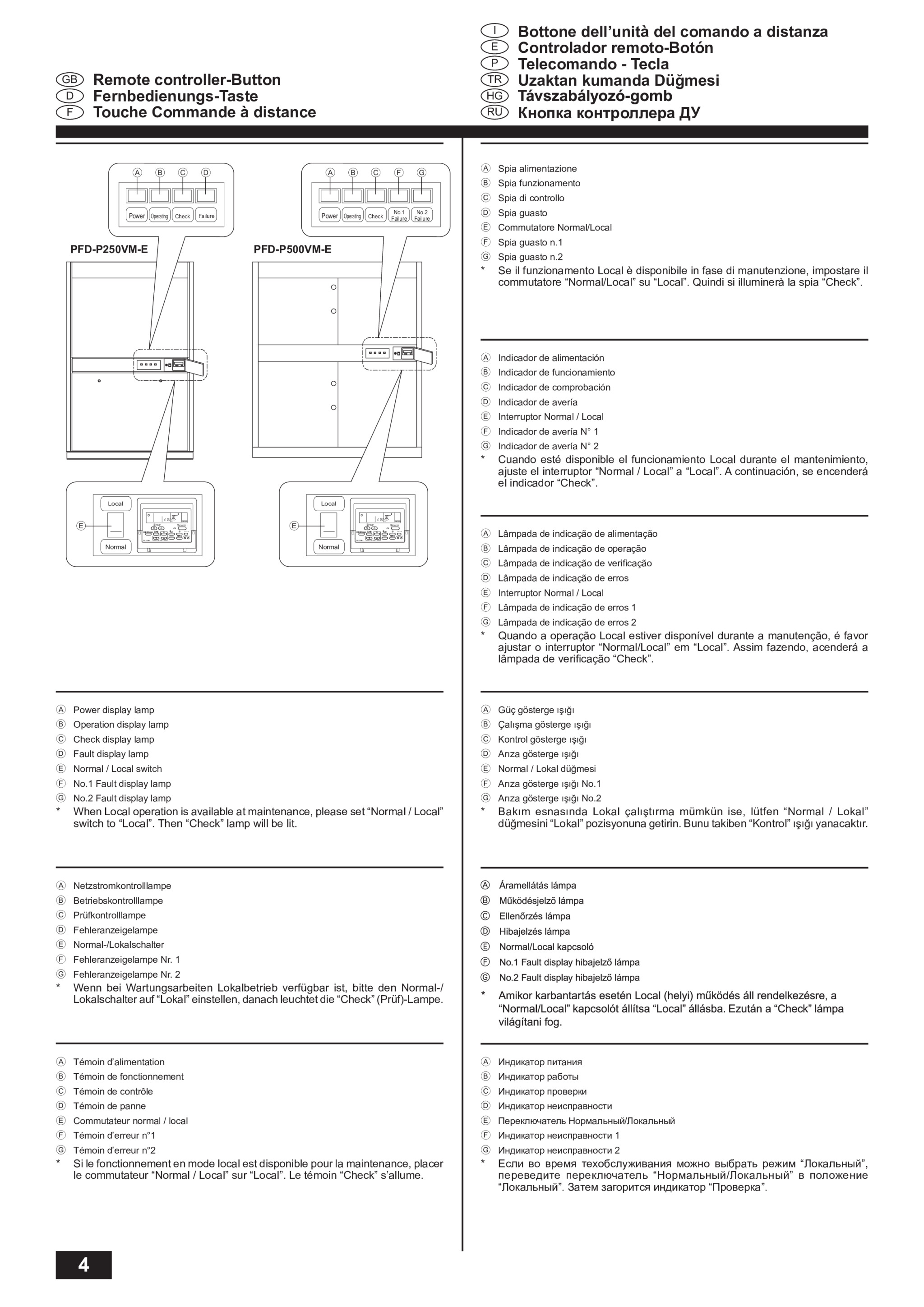 Page 4 zoom in