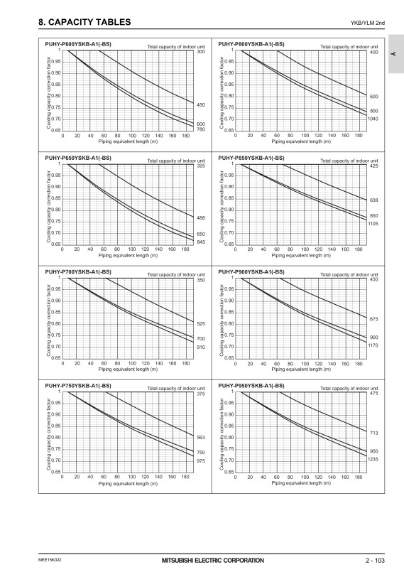 Page 408 zoom out