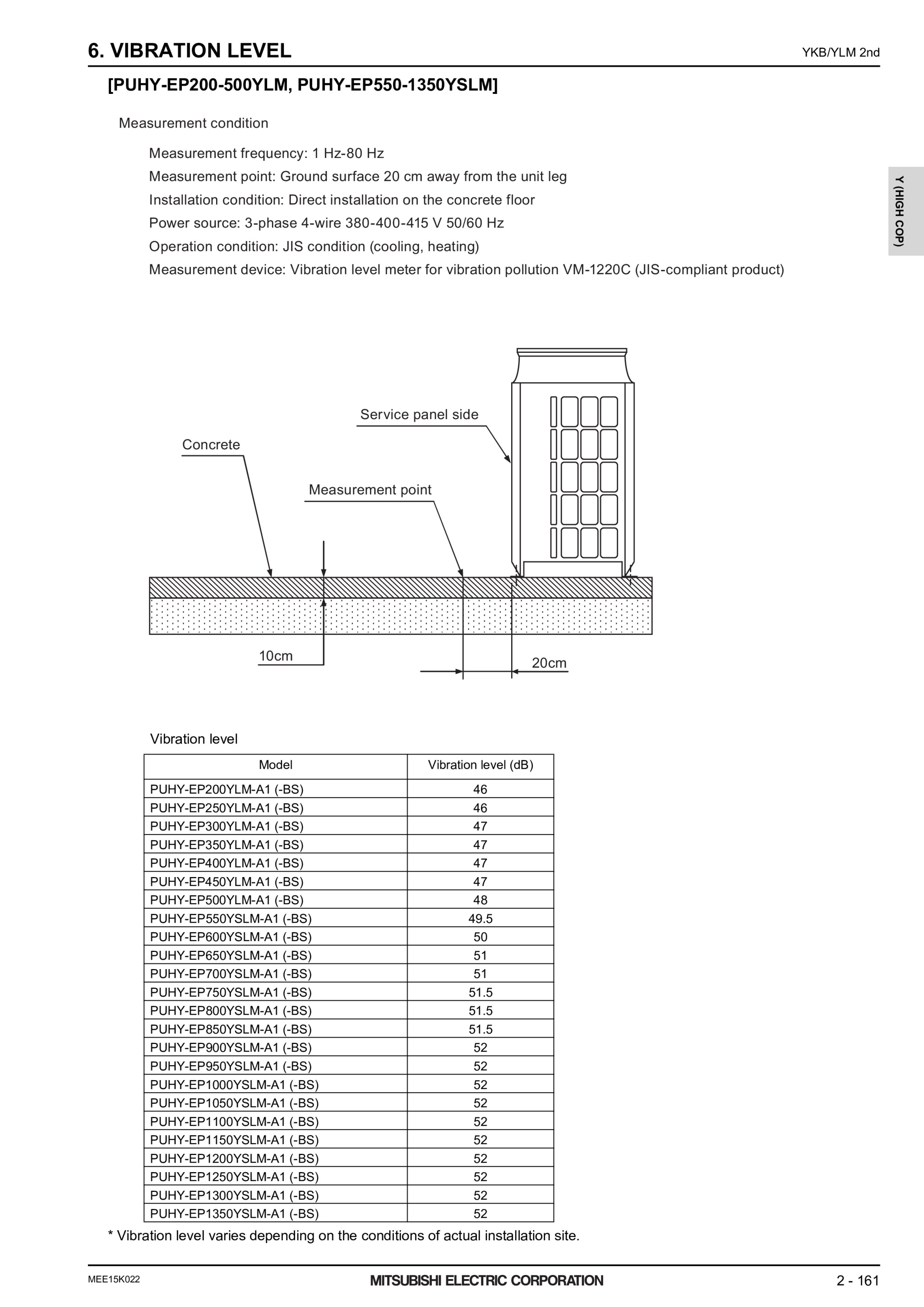 Page 466 zoom in