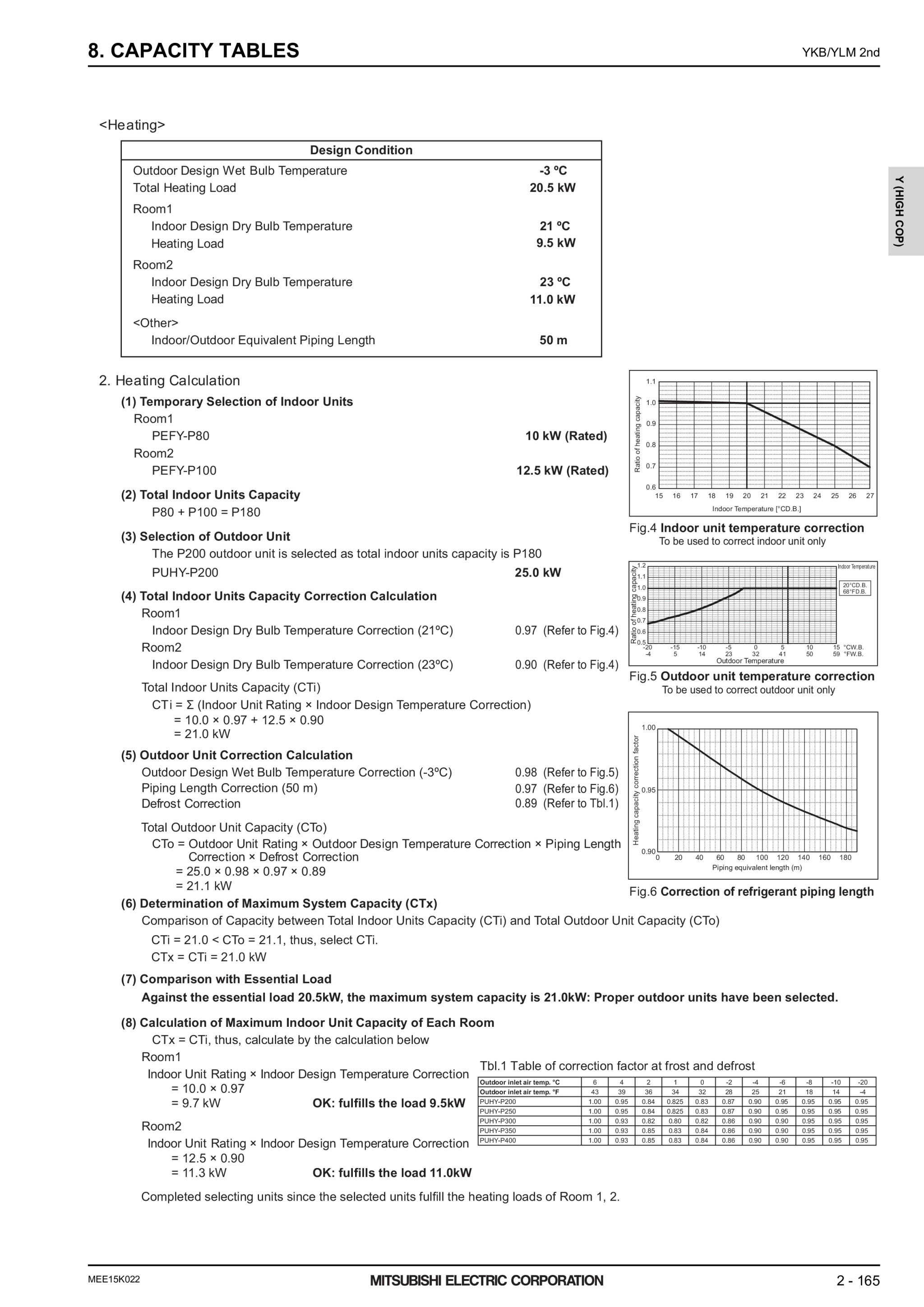 Page 470 zoom in
