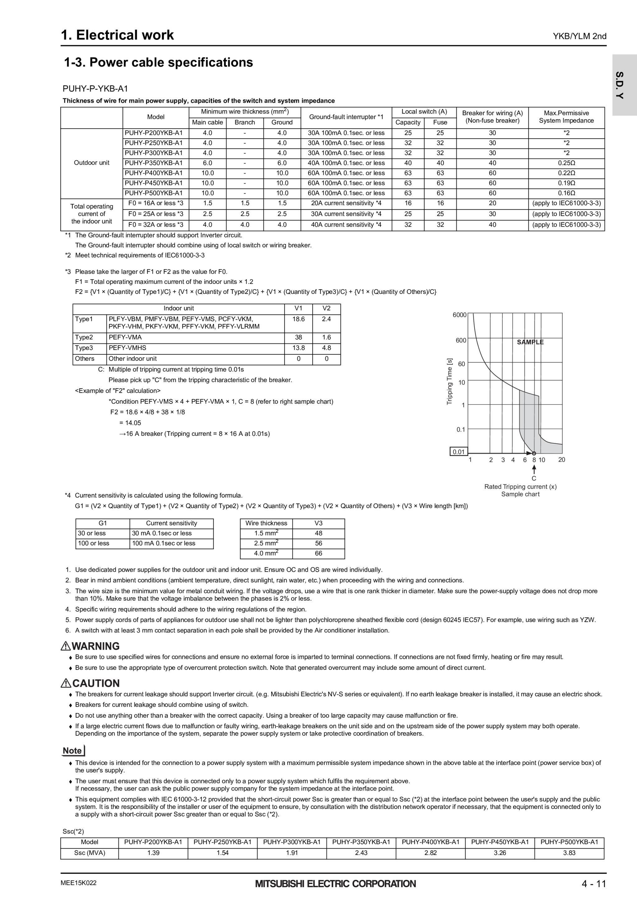 Page 794 zoom in