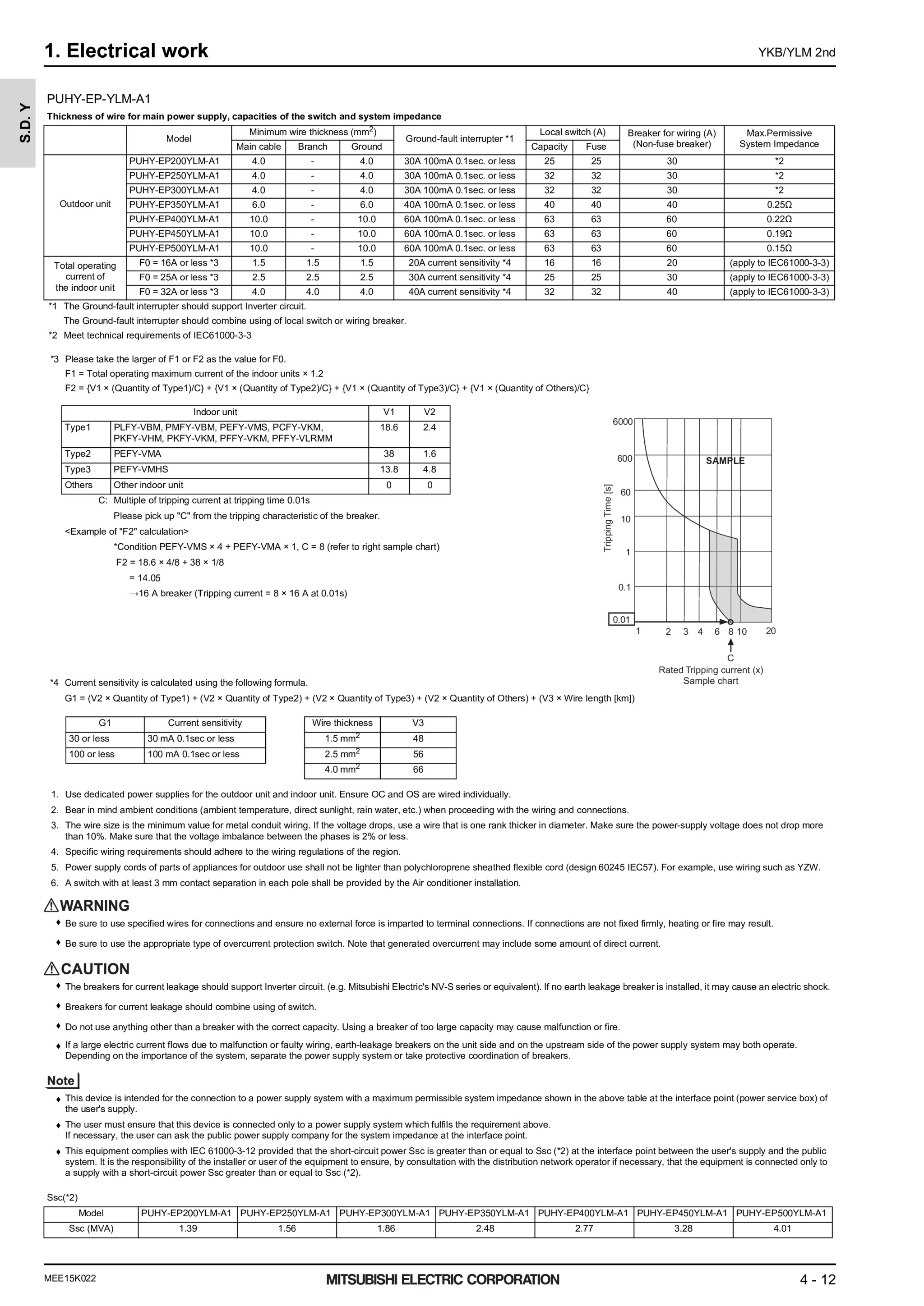 Page 795 zoom in