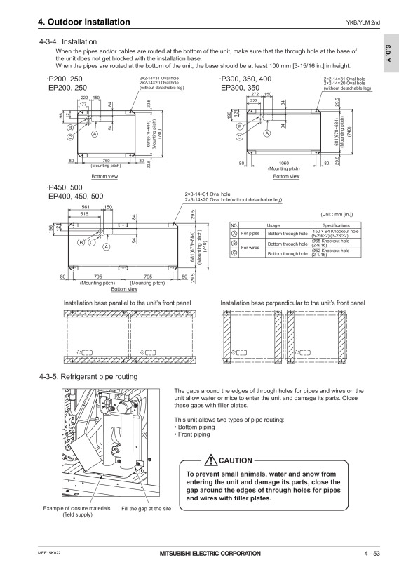 Page 836 zoom out