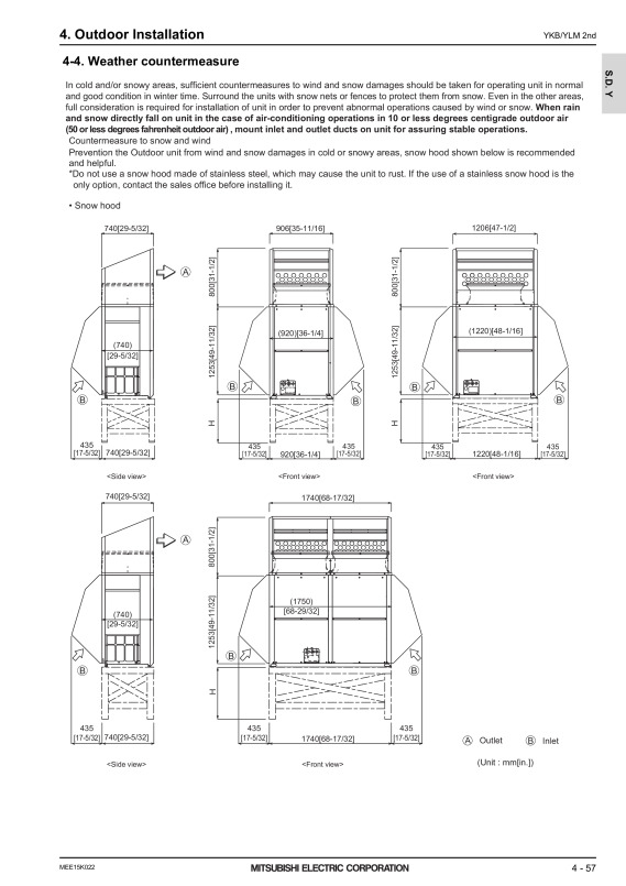 Page 840 zoom out