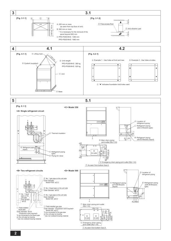 Page 2 zoom out