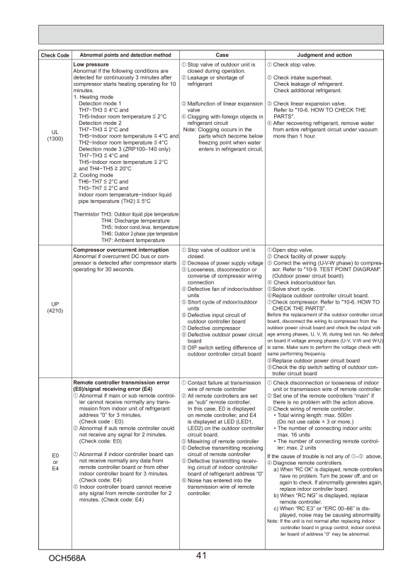 Page 41 zoom out