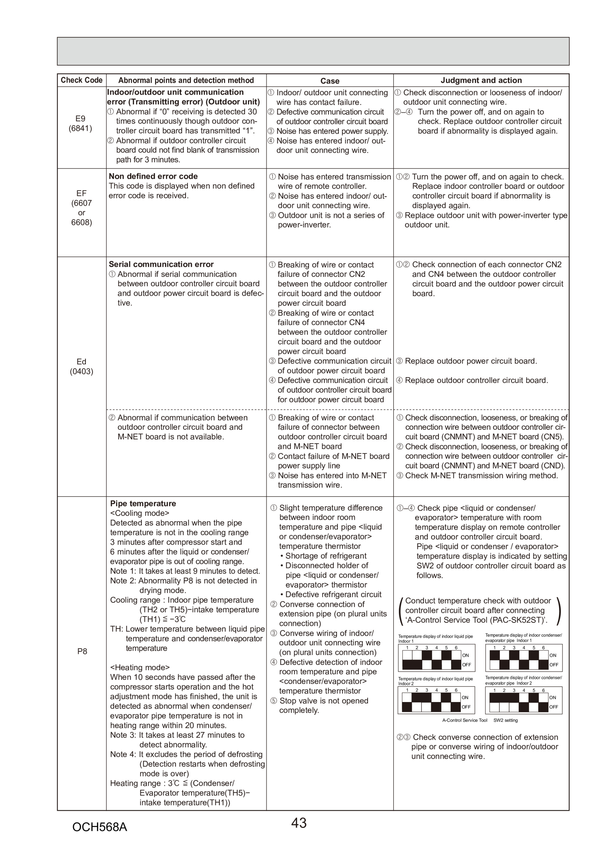 Page 43 zoom in